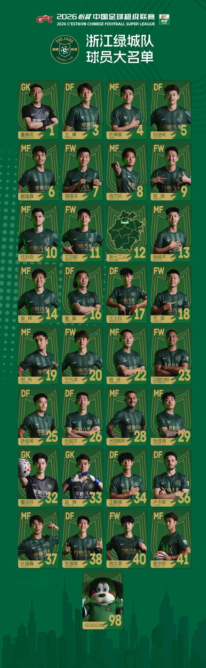 2026世界杯直播-浙江新赛季大名单：王钰栋11号，朴镇燮4号，托利奇10号